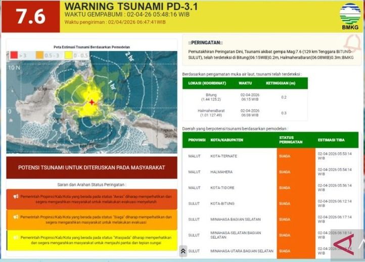 Gempa Magnitudo 7,6 Guncang Perairan Bitung, Warga Panik Berhamburan Keluar Rumah