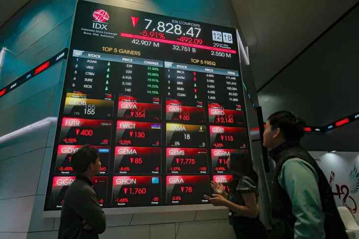 Indeks Asia Dominan Menguat, IHSG Malah Ambruk ke 7.106,52