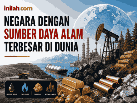 10 Negara Dengan Sumber Daya Alam Terbesar Di Dunia