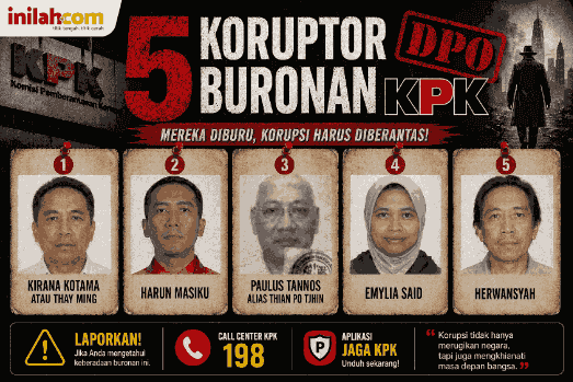 5 Koruptor Buronan KPK, dari Kasus e-KTP hingga Suap Politik