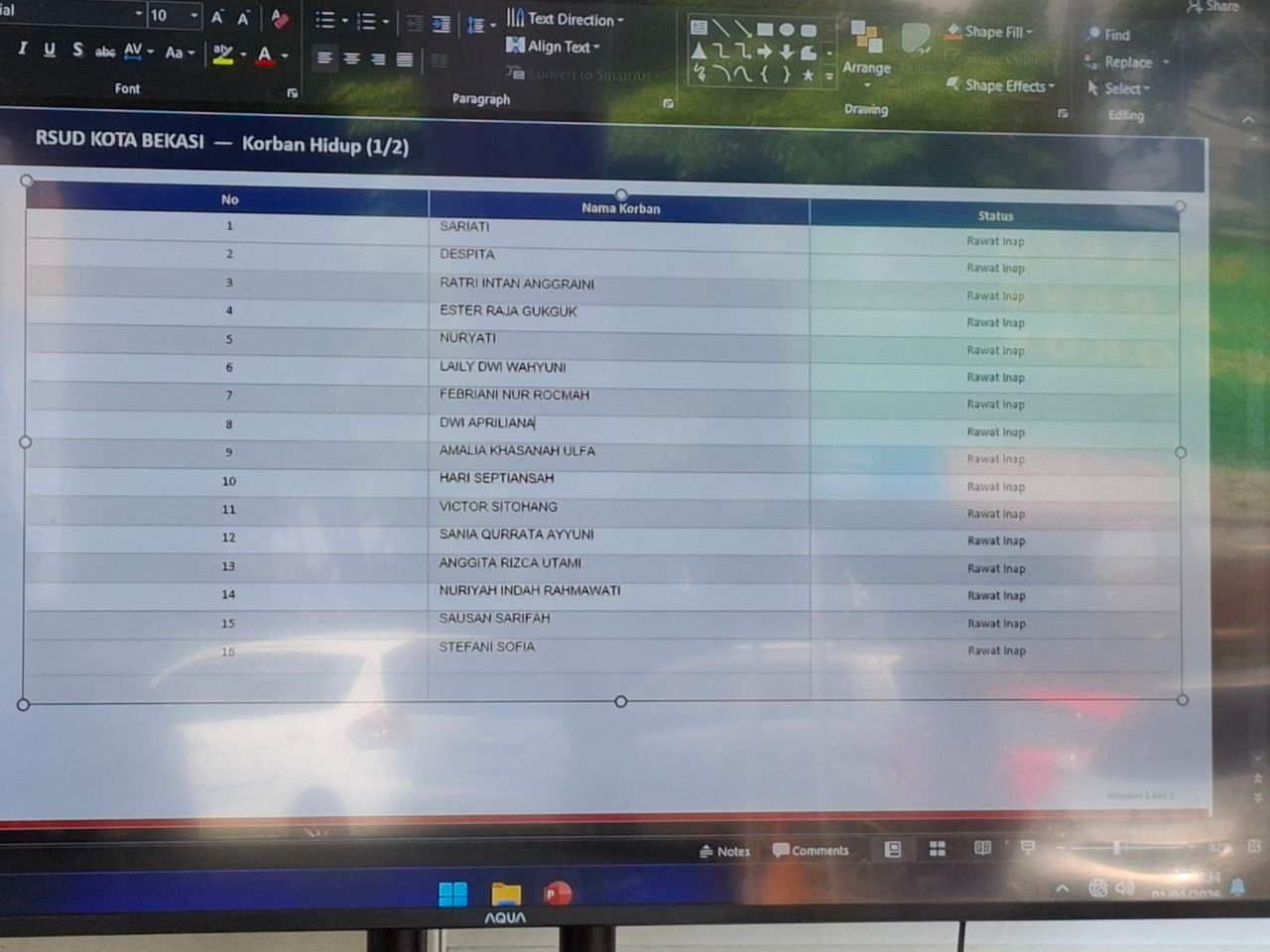 16 Korban Kecelakaan KA Masih Dirawat di RSUD Kota Bekasi