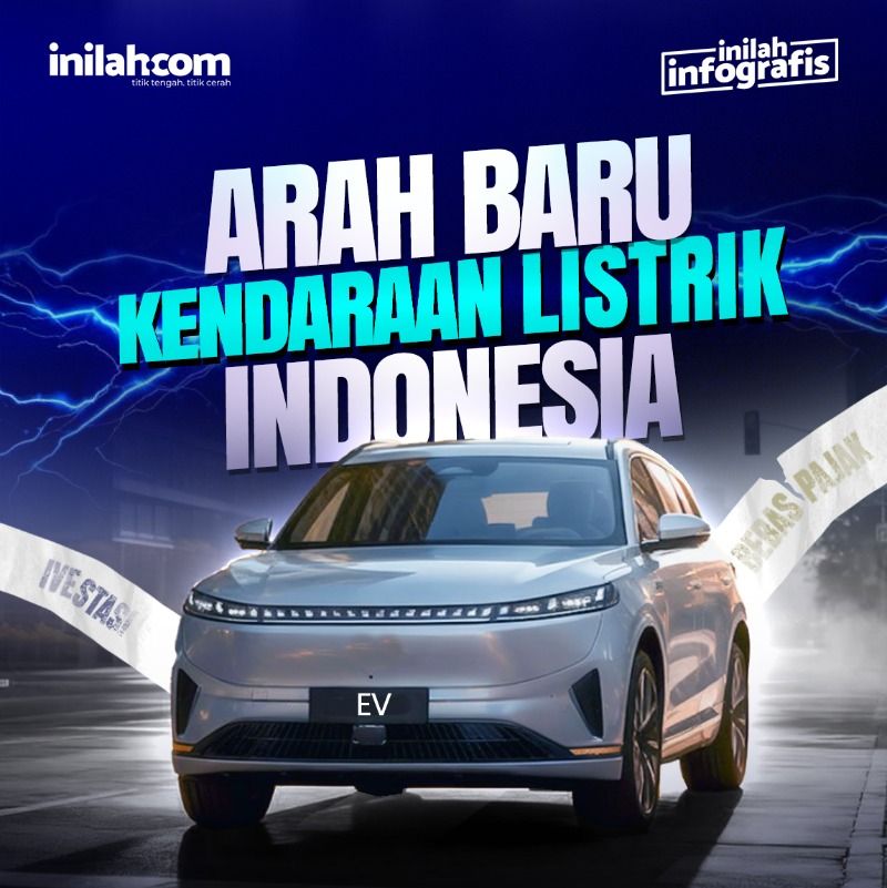 INFOGRAFIS: Arah Baru Kendaraan Listrik Indonesia
